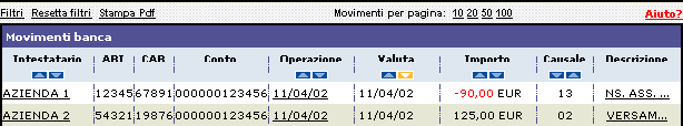 2 Informativa Comprende la parte dell applicativo in cui sono contenute tutte le informazioni derivanti dai rapporti di conto corrente intrattenuti.