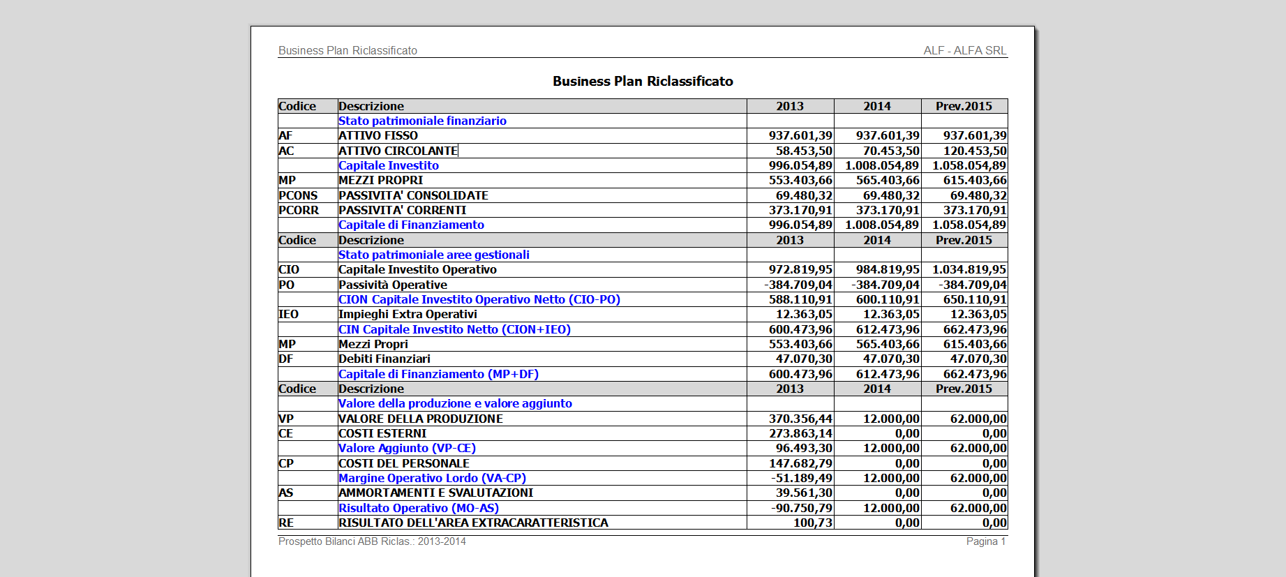 Migliorate le modalità per l inserimento manuale o automatico dei bilanci UE previsionali: è disponibile anche una nuova tipologia di variazione automatica, cioè la somma algebrica rispetto ai valori