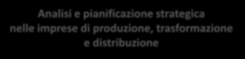 ECONOMIA AGROALIMENTARE Studio del comportamento del consumatore Analisi e pianificazione strategica nelle imprese di produzione, trasformazione