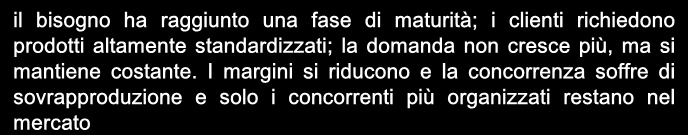 Il Ciclo di vita della domanda e Ca crescita accelerata Cd crescita decelerata M maturità E fase di sviluppo embrionale E Ca Cd M D il bisogno ha raggiunto una fase di maturità; i clienti richiedono