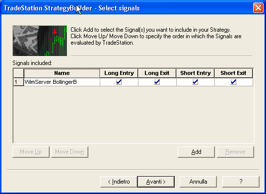 COSTRUZIONE DI UN TRADING SYSTEM