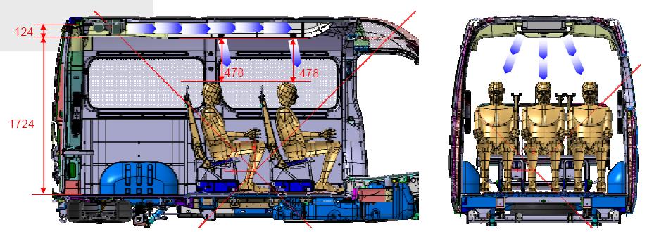 NUOVO MASTER COMBI: DETTAGLIO Cinture di sicurezza