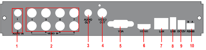 TVCC 2.