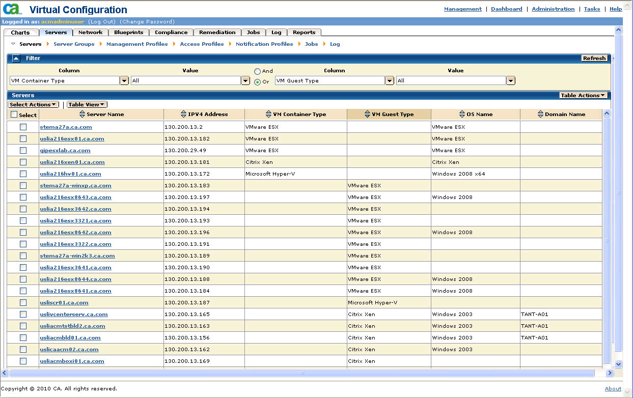 CA Virtual Configuration Di cosa si tratta?