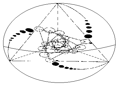 Espansione sferica di una forma tetraedrica lungo il percorso di una spirale su base frattale Il diagramma di sopra deriva da una enorme formazione nei campi chiamata "Julia Set triplo" che è apparsa