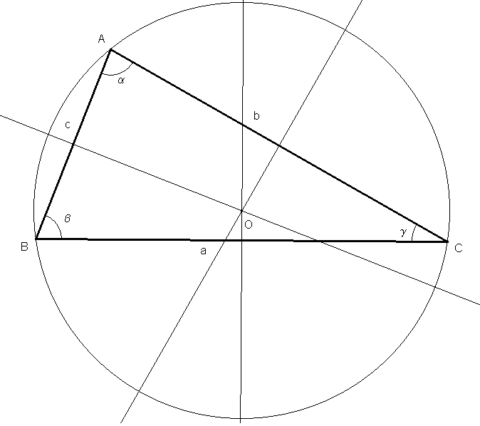 5.2 Punti notevoli 79 5.2.2 Circocentro Il circocentro è il centro O del cerchio circoscritto al triangolo; ed è quindi il punto d incontro degli assi dei lati.