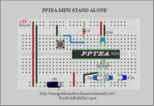 CONFIGURAZIONI HARDWARE DEL PPTEA Il PPTEA ha tre configurazioni di base: 1.