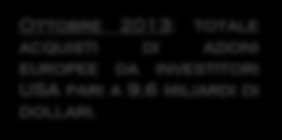 3. ATTUALE DISPONIBILITÀ DI LIQUIDITÀ ACQUISTI DI AZIONI EUROPEE DA PARTE DI INVESTITORI USA (2002 2013) Ottobre 2013: totale acquisti di azioni europee da investitori USA pari a 9,6 miliardi di