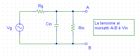 3.1.3 Doppia base tempi Occorre fare una distinzione prima di parlare concretamente delle funzioni della doppia base tempi: la doppia base tempi non è la stessa cosa di utilizzare due canali di