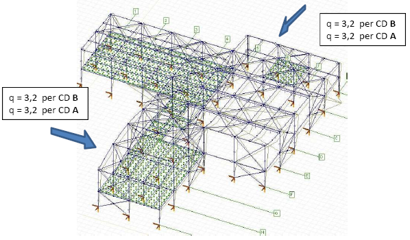 18 La fig. 5 rappresenta una struttura monopiano regolare in altezza ma irregolare in pianta per la disposizione del centro delle rigidezze solo lungo un lato e quindi distante dal centro delle masse.