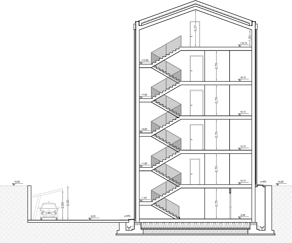 FIGURA 3.