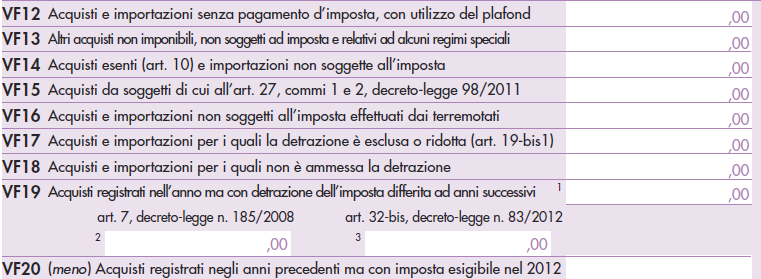 Nella seconda parte della prima sezione del quadro VF, occorre indicare le importazioni effettuate senza pagamento d imposta.