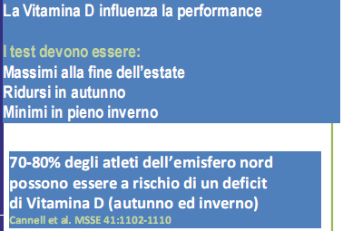 uno studio della Harvard Medical School, pubblicato in Circulation, condotto su 1.