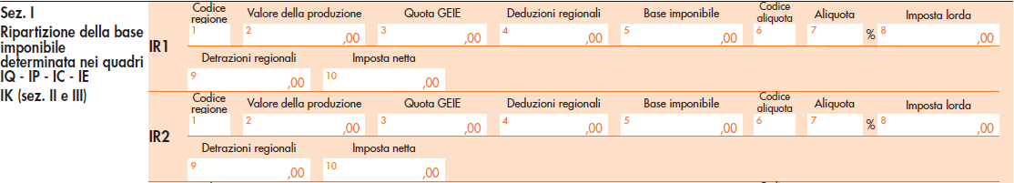 per le imprese agricole la ripartizione territoriale del valore della produzione netta derivante da tale attività si effettua in misura proporzionalmente corrispondente all estensione dei terreni