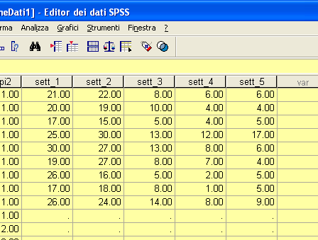 inserimento dati per ANOVA con 1 fattore within: bisogna