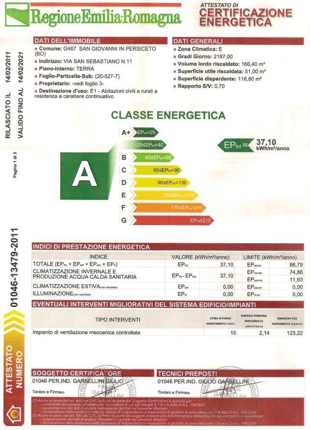 1 premio Green