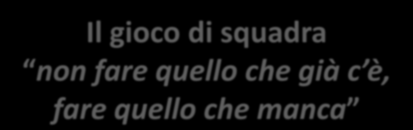 Il gioco di squadra non fare quello che già c è,