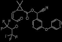 Acrinathrin 1.3.