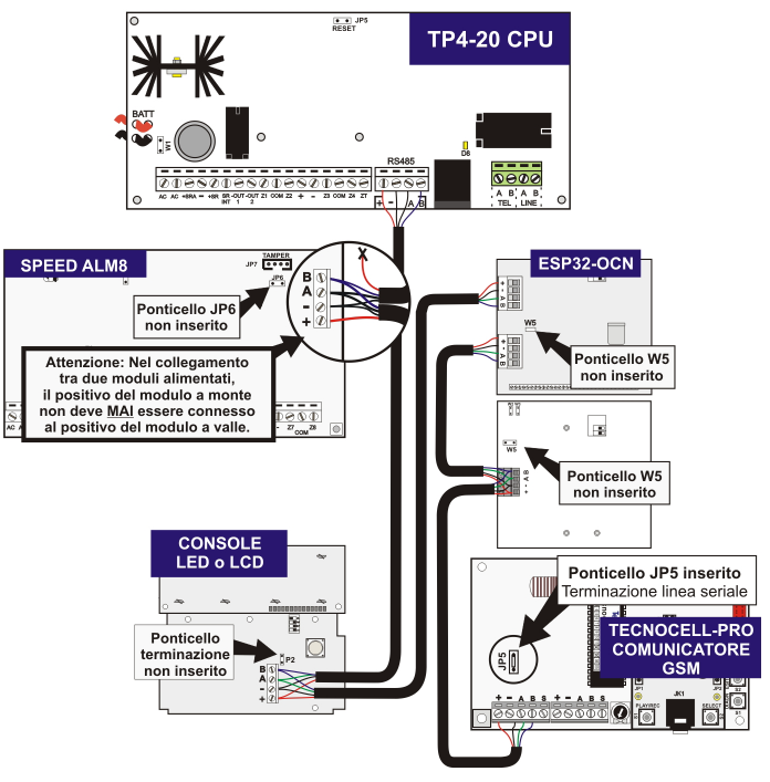 MODULI RADIO ESPANSIONE PER DISPOSITIVI RADIO - RTX200 o RX300 Ricevitori radio a doppia frequenza(433mhz o 868MHz).