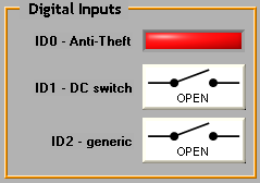 monitoraggio di ID1 prima e dopo la selezione.