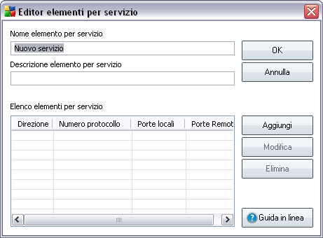 In questa finestra è possibile specificare il Nome elemento per servizio e fornire una breve Descrizione elemento per servizio.