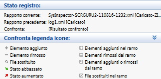Descrizione di tutti i simboli che possono essere visualizzati accanto agli elementi: nuovo valore, non presente nel rapporto precedente la sezione della struttura contiene nuovi valori valore