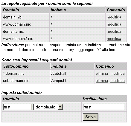 6.5 Domini e sottodomìni Domini e sottodomìni possono rimandare a determinate directory o indirizzi Internet. Il livello superiore della directory è rappresentato da /.