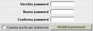 3.2 Modifica password Qui è possibile modificare la password dell utente per l accesso alla piattaforma Confixx o per il collegamento mediante un programma FTP.