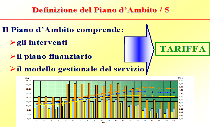 - Santa Maria Pianiga di Sala Salzano Scorzè - Santa Spinea Maria Strà di Sala Scorzè Venezia Spinea - Vigonovo Strà Venezia Cavallino - Vigonovo Treporti Cavallino Treporti PROVINCIA DI TREVISO