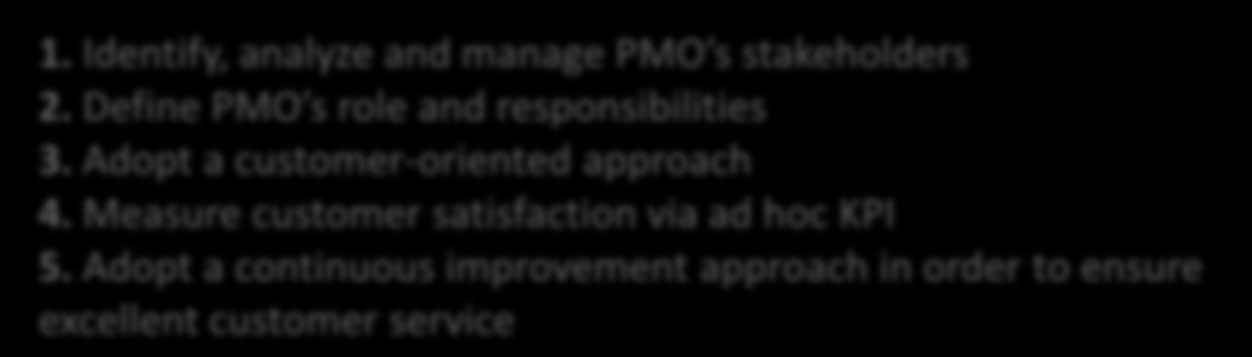 PMO Stakeholders Management Lessons Learned 1. Identify, analyze and manage PMO s stakeholders 2. Define PMO s role and responsibilities 3. Adopt a customer-oriented approach 4.