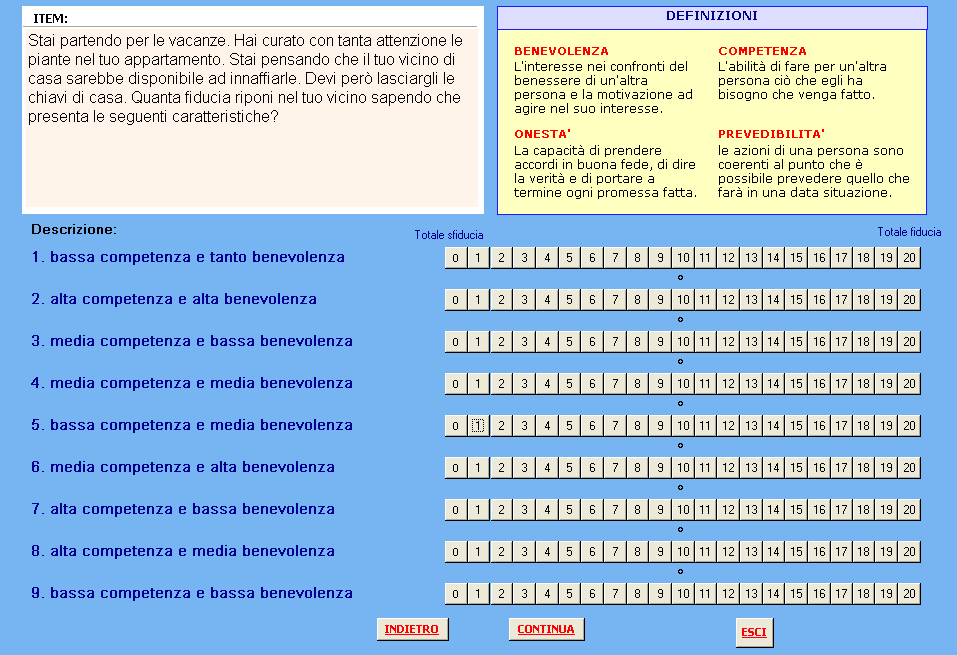 Figura 5.1: Interfaccia sperimentale.