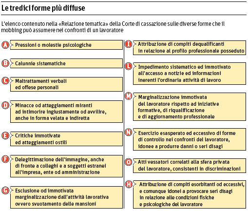 Lazio Opinioni 24 02-2012 capisci un cazzo, vai a cagare, sei un ricchione o (figurarsi se poteva mancare!