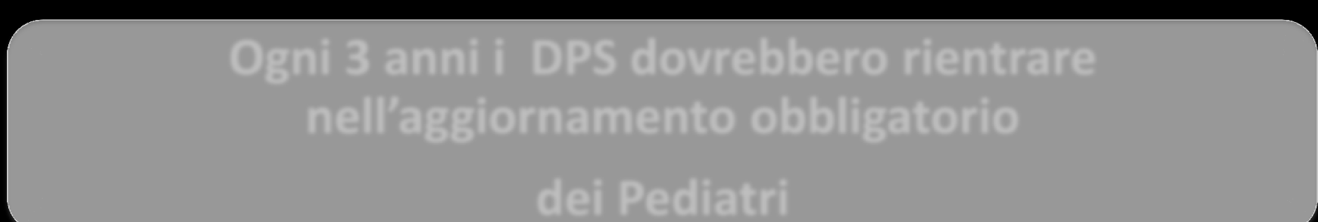 Sospetto diagnostico Di solito è formulato dal Pediatra di Libera Scelta o dal Medico di Medicina Generale sulla base della presenza di ritardo del linguaggio, disturbo del comportamento, eventuale