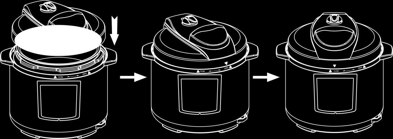 2. Controllare che tutti i componenti del coperchio siamo montati correttamente Controllare se la valvola di sicurezza e quella di scarico sono ostruite.