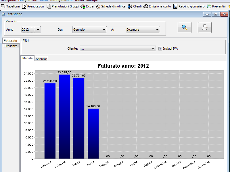 Documenti emessi e stampe Il programma permette di emettere documenti in Pdf, è possibile personalizzare i documenti con l'intestazione della struttura.