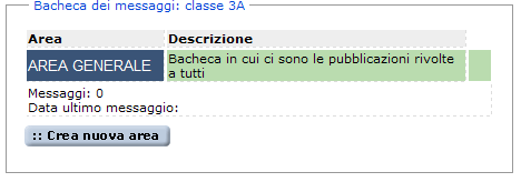 BACHECA DELLA CLASSE Cliccando su bacheca della classe la situazione a video sarà la seguente: La finestra contiene l elenco dei messaggi inseriti in un area di pertinenza, esempio, Area generale,