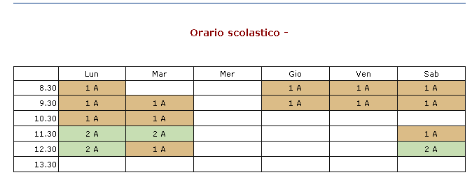 ORARIO SCOLASTICO DOCENTI Scegliendo il servizio Orario scolastico (Docenti) e scegliendo dalla lista visualizzata un nominativo si accederà alla schermata contenente il prospetto con l orario