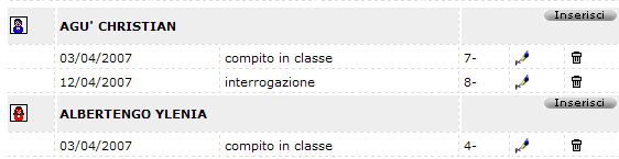 Con questo servizio si accede alla schermata contenente la composizione del consiglio di classe riferito alla classe selezionata.