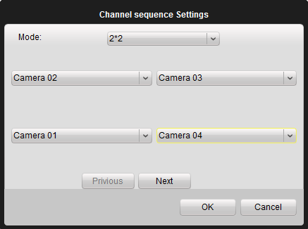 Figura 9.35 Zero Channel- Ordine delle Telecamere Capitolo 10.