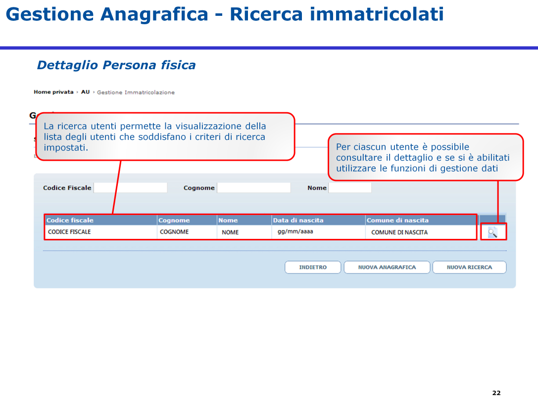 Per ciascun utente il sistema riporterà le informazioni relative a: codice fiscale cognome nome data di nascita comune di