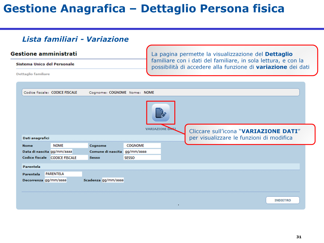 Il sistema visualizzerà la pagina di dettaglio del familiare, con i dati anagrafici e di parentela.