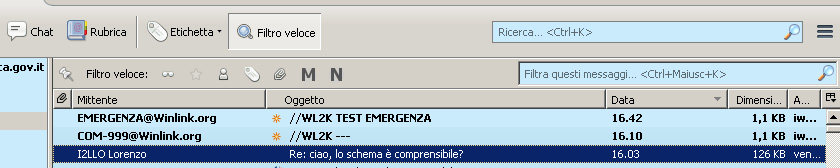 Quindi in caso d emergenza, possiamo operare in assoluta tranquillità, ed aggiungere gli account necessari.