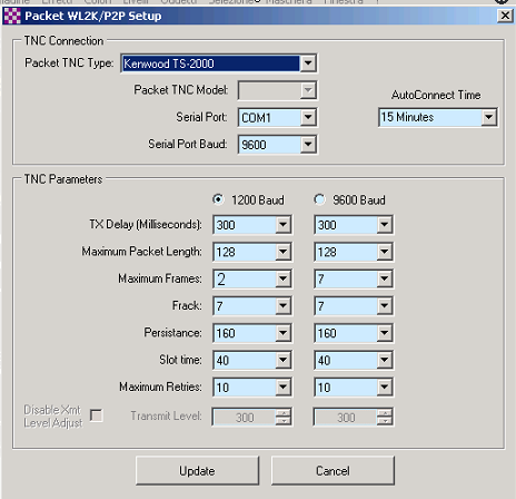 si lavora in HF. E si va a caccia di DX. Utilizza l ormai collaudato TNC della Tasco, installato anche sul TH D7 e TH D700. E un tipo di TNC totalmente compatibile con il protocollo AX.