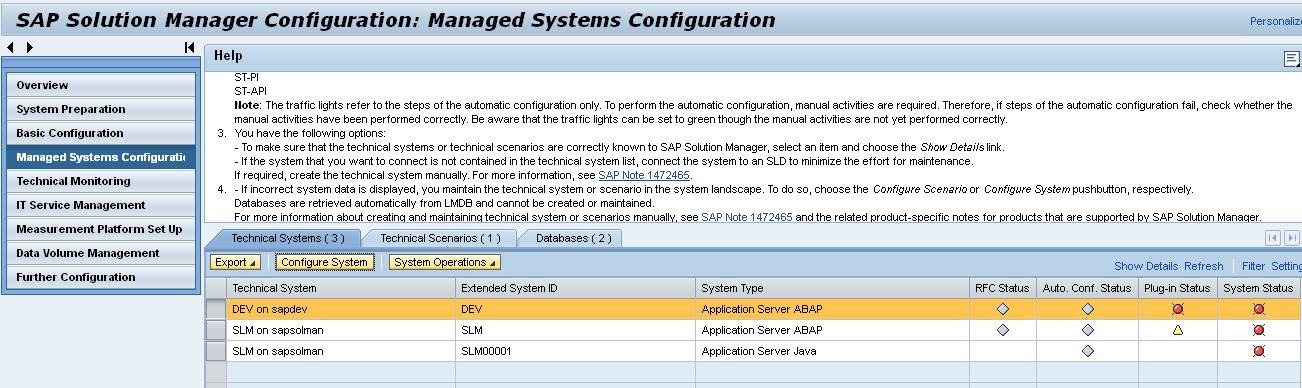 Managed system Configuration Si preoccupa della raccolta dei dati