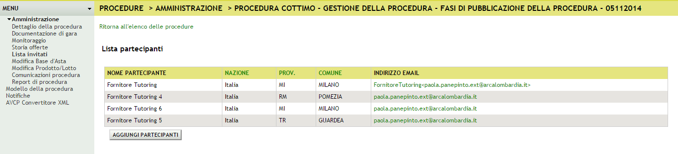 5.5 Lista Partecipanti Questa sezione permette di visualizzare sia gli Operatori Economici che hanno presentato un offerta valida (per le procedure NON ad invito diretto - Figura 12) che i Fornitori