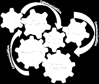 teoriche di base Comunicazione di un cambiamento