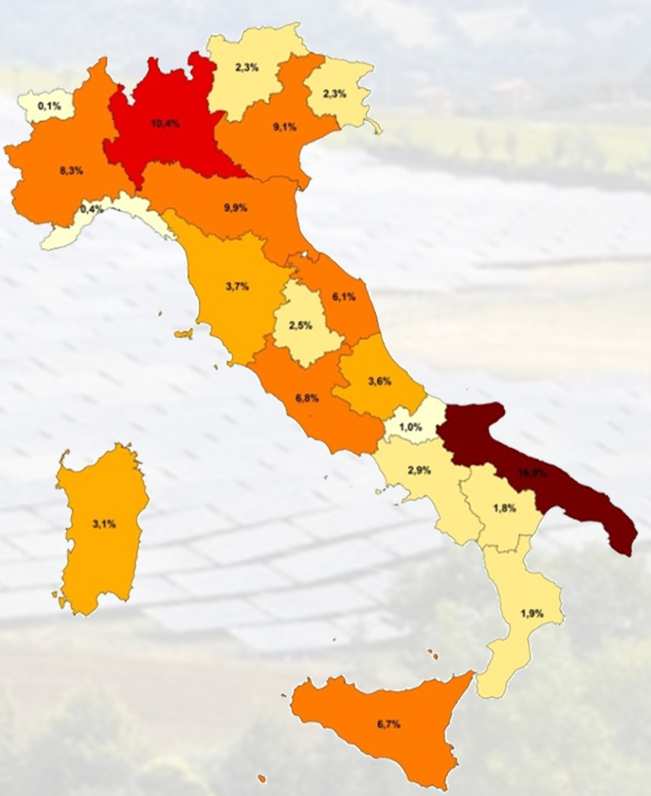 621 Potenza oltre i 50 KW 2.174 MW Numero impianti oltre i 50 KW 3.173 Potenza Fotovoltaica in Italia al 2012 : 15.