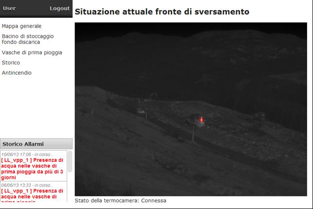 STEP DI VERIFICA SULLE IMMAGINI Primo step implementazione: Impostazione soglia a 70 C; 1.596 (falsi) positivi su 64.800 immagini (minuti) raccolte dalla termocamera.