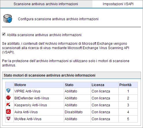 Schermata 52: nodo Protezione archivio informazioni 2. Dalla scheda Scansione antivirus archivio informazioni, selezionare Abilita scansione antivirus archivio informazioni. 3. Fare clic su Applica.