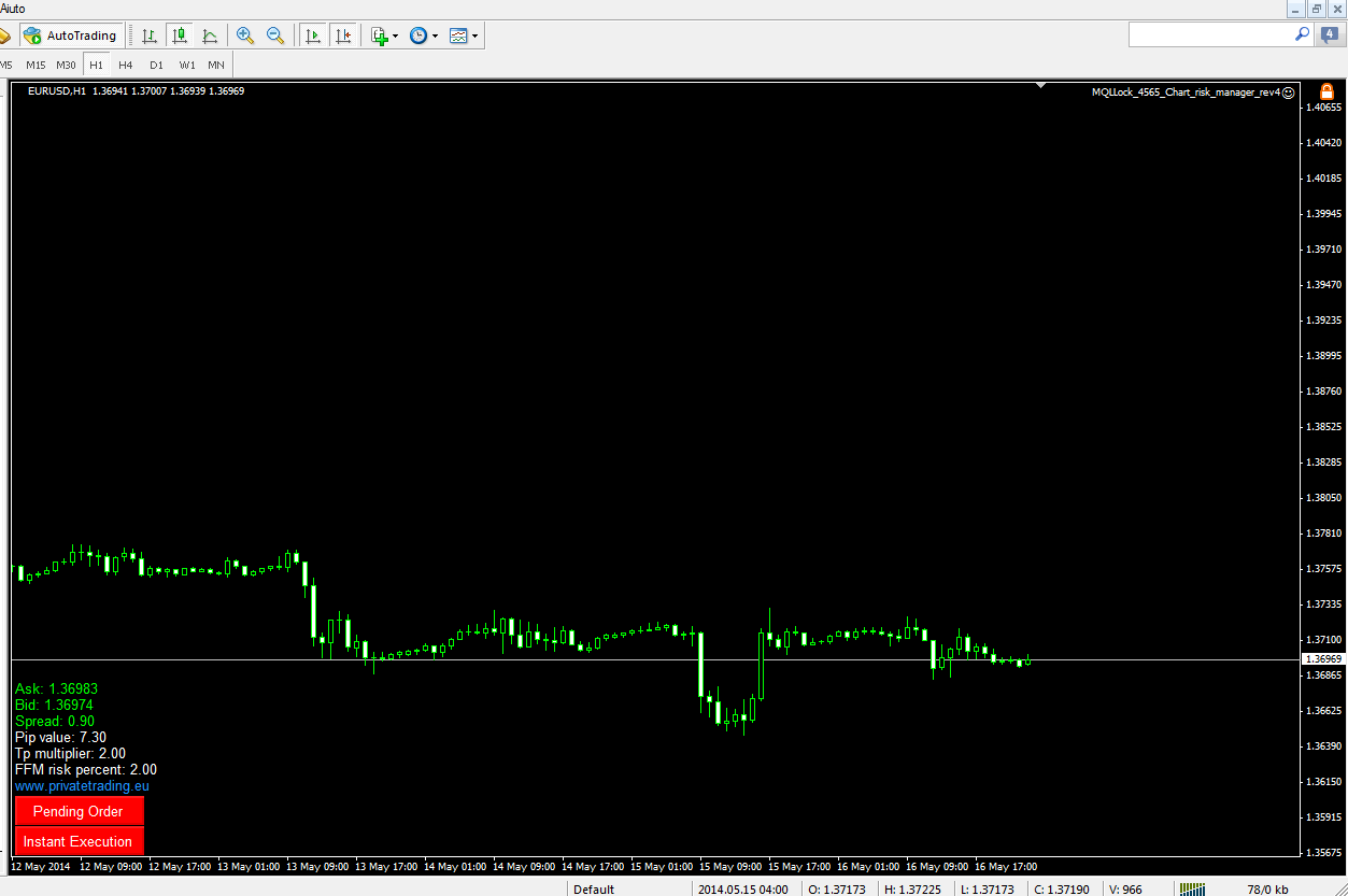 Adesso potete vedere il Tool Chart Risk Manager applicato al grafico ed entrare in un modo completamente nuovo di fare trading con la MT4: Disclaimer Anche se abbiamo testato approfonditamente e con